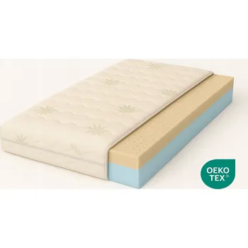 Matrace Matrace LATEXOVÁ HR 80x145 Zelená 145x80 pěna Latex Vysoce Elastická