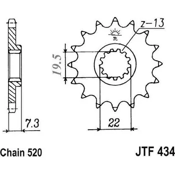 Řetězová sada pro motocykl Řetězové kolečko JT JTF 434-15 15 zubů, 520