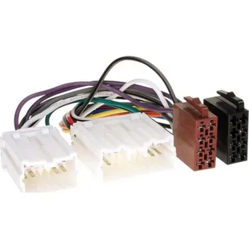 Autorádio Konektor ISO VOLVO 850-960 93>,S40