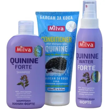 Přípravek proti padání vlasů Milva Chinin Forte Care Set proti vypadávání vlasů