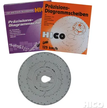 Autoelektronika Kotouček do tachografu 125km/h