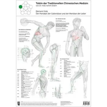 Element Holz, 1 Tafel - Eckert, Achim