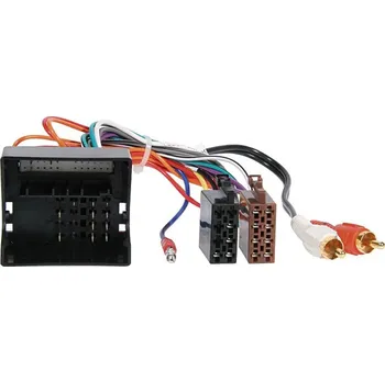 Auto Hi-Fi Active syst. adapt. pro Audi, VW, Škoda, 2x cinch