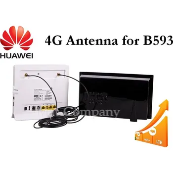 Bezpečnostní kamera Panelová anténa MAT-COMPANY DUAL Panel Antena LTE