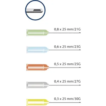 Hager & Werken Jehly Miraject Endotec, 25 ks Varianta: 0,5 x 25 Luer