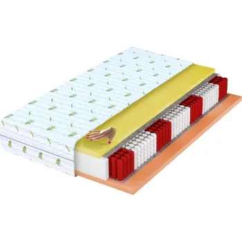 Matrace Wilsondo Taštičková pružinová matrace Ivory 120x200
