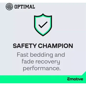 Brzdový systém OPTIMAL Sada brzdových destiček OPT BP-13066