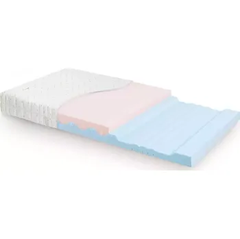 Matrace Jelínek Matrace DIANA Morrison 90 x 200 x 15