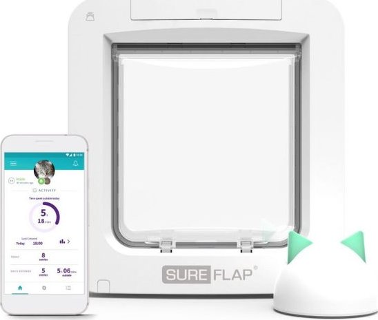 Dvířka pro psy Sureflap Microchip Pet Door Connect