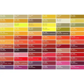 Barva ve spreji Barva ve spreji 400ml Barva: modrý fluor