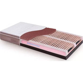 Matrace Jelínek Matrace SÁRA Boxspring NAWAPUR - středně tvrdá / tvrdá Bavlna 90 x 200 x 25