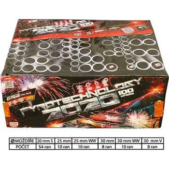 PYROTECHNOLOGY 100 RAN