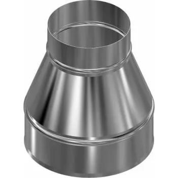 Kouřovod WADEX Izolovaná komínová krytka DWW INVEST 150/200