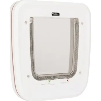 Dvířka pro psa EYENIMAL Classic Cat Door