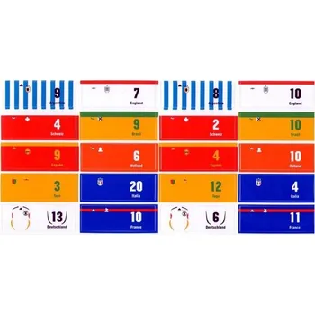 samolepka WeyKick Trikot samolepky