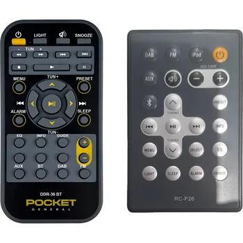 Dálkový ovladač SANGEAN RC-P26 - dálkový ovladač duplikát
