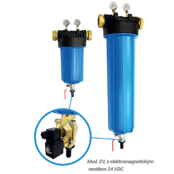 Filtrace vody Aquacup Filtr AP-IND 20* 2" 17042