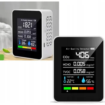 5 v 1 MĚŘIČ CO2 DETEKTOR OXIDU UHLIČITÉHO