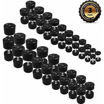 Sada jednoručních polyuretanových činek HMS HPC set 2 x 2,5 - 50 KG CPU - 1050 KG