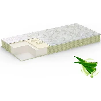 Matrace Dormeo Aloe Vera Plus Memory 18 cm 2025 90 × 200 cm
