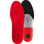 Vložky do trekových bot. Grangers Stability 36