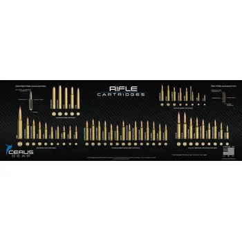 Čištění zbraně Cerus Gear MAT-BIG-RFRD-LIF-CF - Podložka pro čištění zbraní TOP RIFLE CARTRIDGES CARBON FIBER