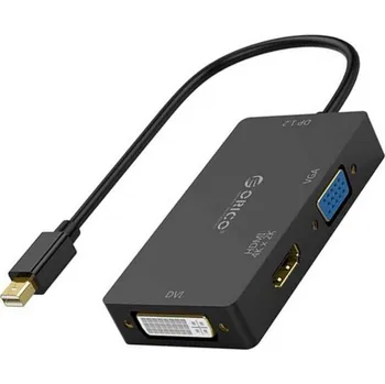 Video redukce Orico adaptér mini DisplayPort na HDMI, VGA, DVI