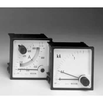 BIQ 96K,x/5A,0...300/360A, 15 min - Ampérmetr