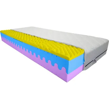 Matrace Bazyl.cz Matrace WELLS MEMORY PLUS 7 zón 25cm - 80x200cm