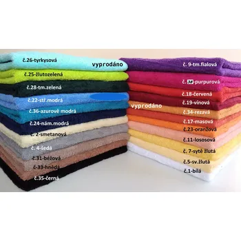 Froté osuška 70x140 cm se znamením horoskopu (22 barev)