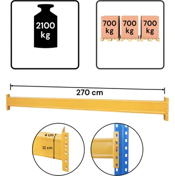 Dílenský regál Nosník JUNGHEINRICH ESMENA L-270 cm 12×4 cm, nosnost na pár nosníků 2100 kg, žlutý