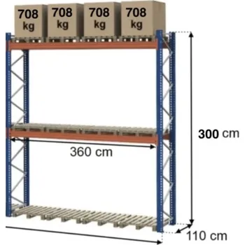 Dílenský regál Paletový regál STOW 0+2, výška 300 cm, délka 385 cm, nosnost 2835 kg na pár nosníků - modul základní