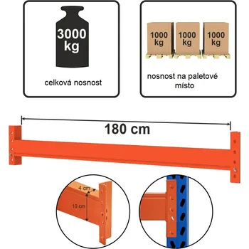 Dílenský regál Nosník MAGO HX, délka 180 cm, profil 10×4 cm, nosnost páru nosníků 3000 kg (4C100), oranžový