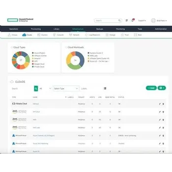 Operační systém HPE Windows Server 2025 Remote Desktop Service 1 User CAL P77118-B21