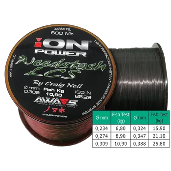 AWAS Vlasec Ion Power Weedstash LCS 600m Nosnost: 21,1kg, Průměr: 0,347mm