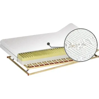 Matrace Matrace Duet H2 180 - M&K Foam Impuls 180x20 cm