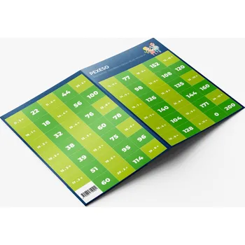 Desková hra Pexeso Matematika Násobení v oboru velké násobilky - Martin Staněk