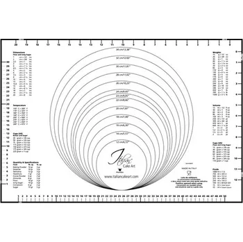 Podložka rozměrový terč od 12-34cm, na rozvalování 60x40cm