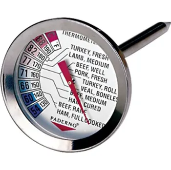Teploměr vpichovací (na maso) +54 °C do +88 °C