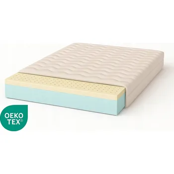 Matrace Vysoce elastická LATEXOVÁ Matrace HR 80X185 MIKROFIBER 185X80 Pěna H2 H3