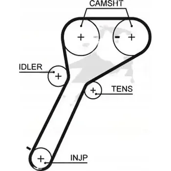 Rozvod motoru Gates K015651XS Sada rozvodového řemene
