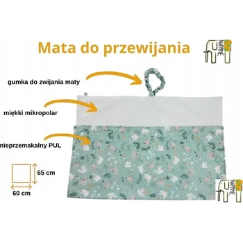 Přebalovací podložka NappiMe přebalovací Podložka na opakované použití s Podložka balónků