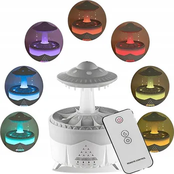 Zvlhčovač vzduchu Zvlhčovač vzduchu Verk Group 24531