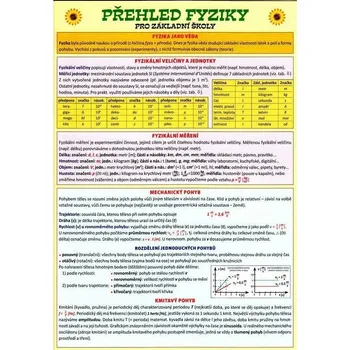 Přehled fyziky pro základní školy