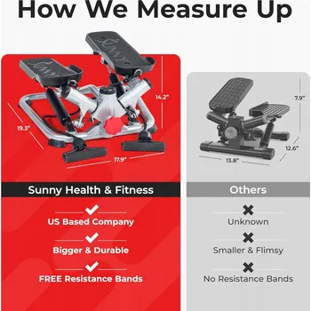 Obraz Jednoduchý stepper stepper15