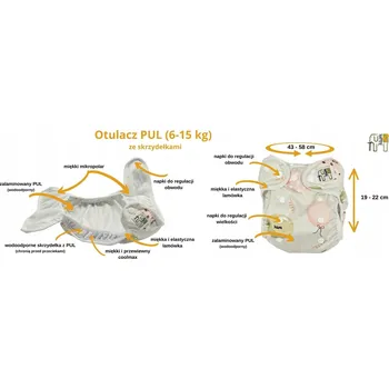 Zavinovačka Látková plena vícevrstvá ZAVINOVAČKA PUL SE KŘÍDELKY BALÓNKY MÁTOVÉ NappiMe