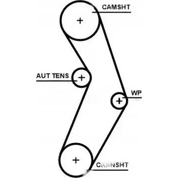 Gates 5673XS Rozvodový řemen