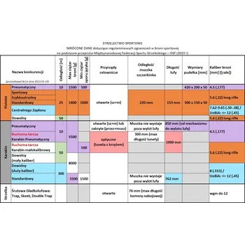 Zesilovač signálu Xiaomi Mi WiFi Range Extender AC1200
