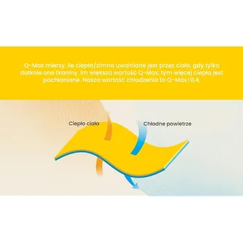 deka Deka Cosi Home z mikrovlákna 150 cm x 200 cm šedá