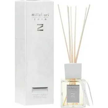 Aroma difuzér Elektrický Difuzér DIFUZÉR, Elektrické vonné difuzéry Millefiori Milano